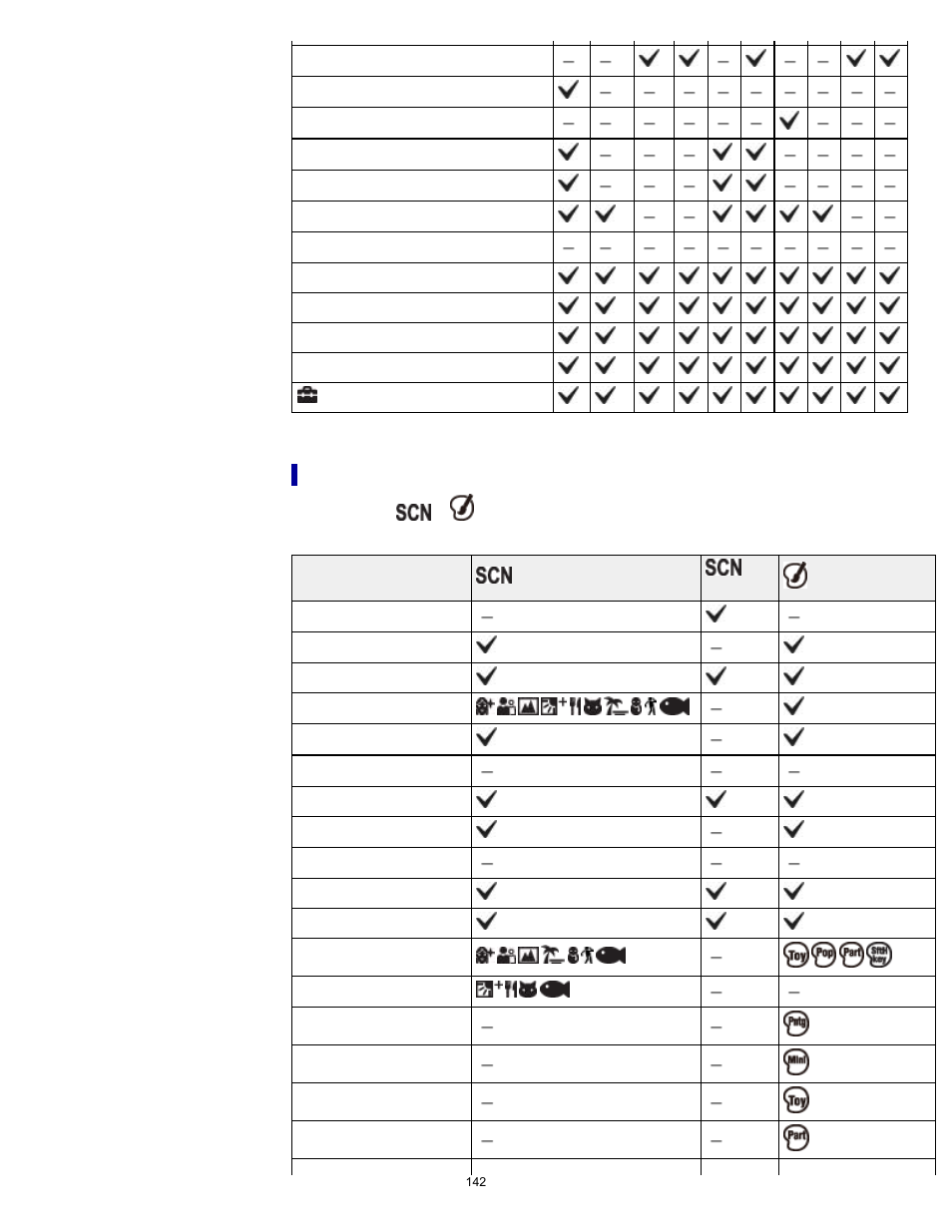 Sony DSC-TX200V User Manual | Page 142 / 281