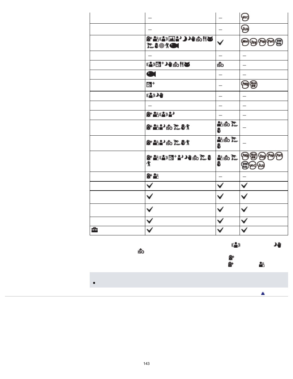 Sony DSC-TX200V User Manual | Page 143 / 281