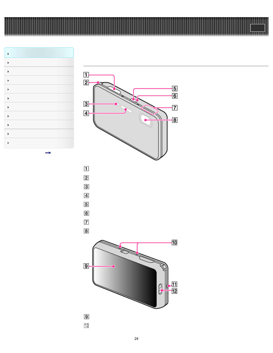 Names of parts, Cyber-shot user guide | Sony DSC-TX200V User Manual | Page 24 / 281