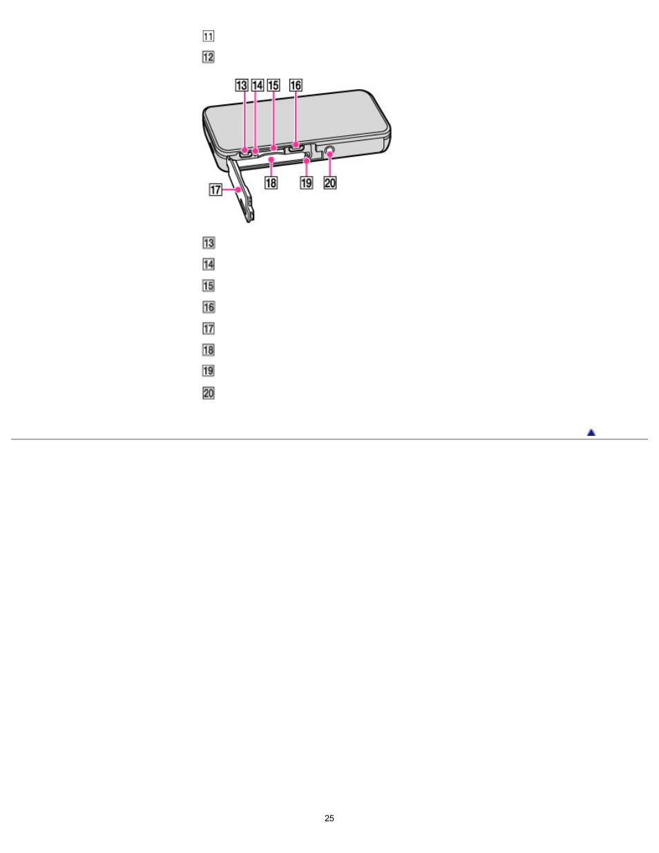 Sony DSC-TX200V User Manual | Page 25 / 281