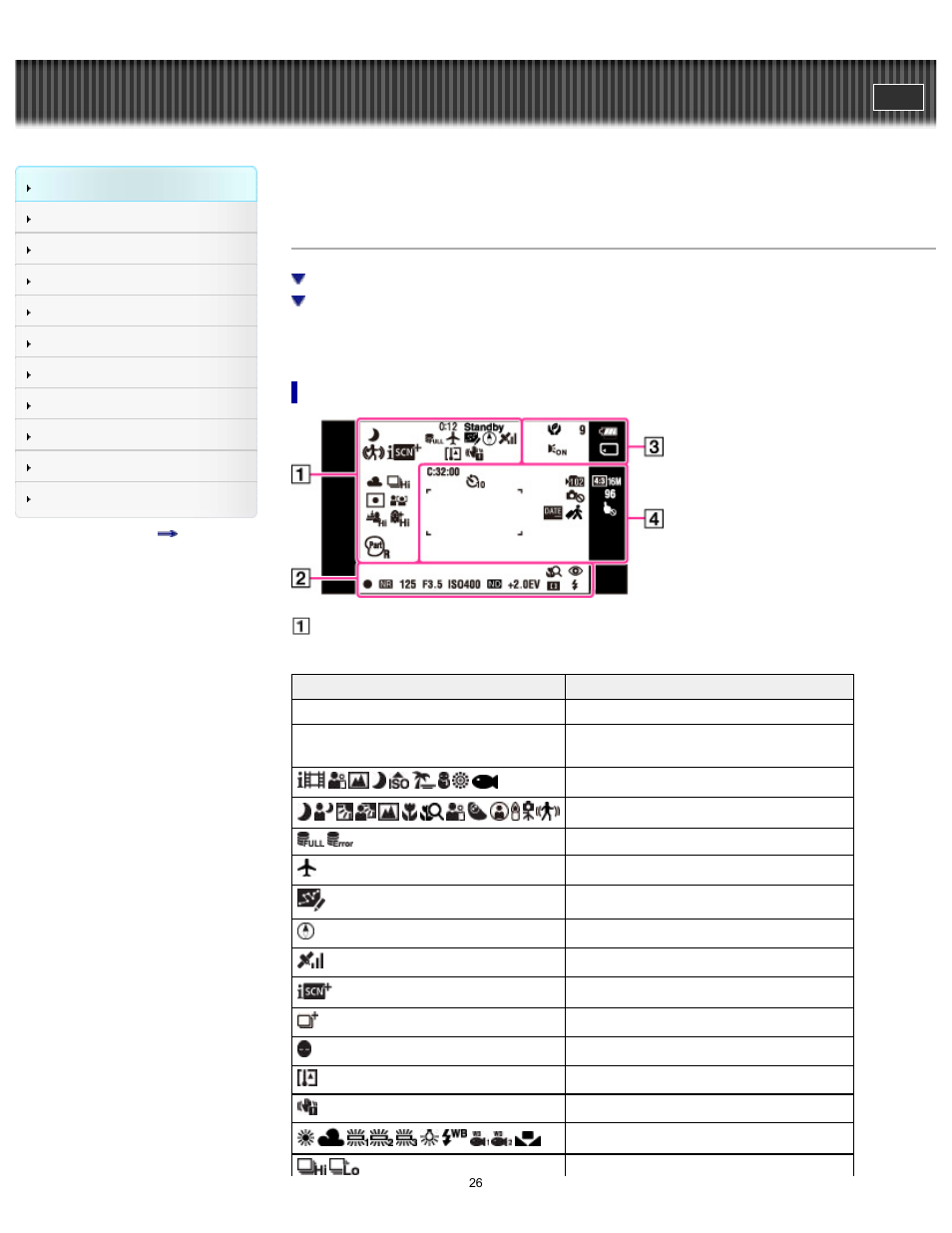 List of icons displayed on the screen, Cyber-shot user guide | Sony DSC-TX200V User Manual | Page 26 / 281