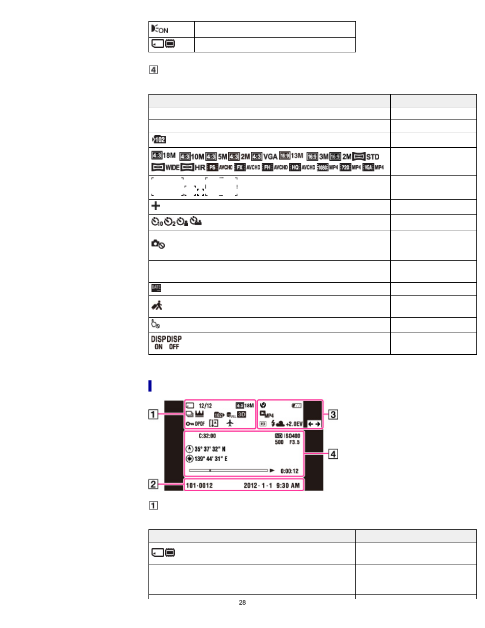 List of viewing mode icons | Sony DSC-TX200V User Manual | Page 28 / 281