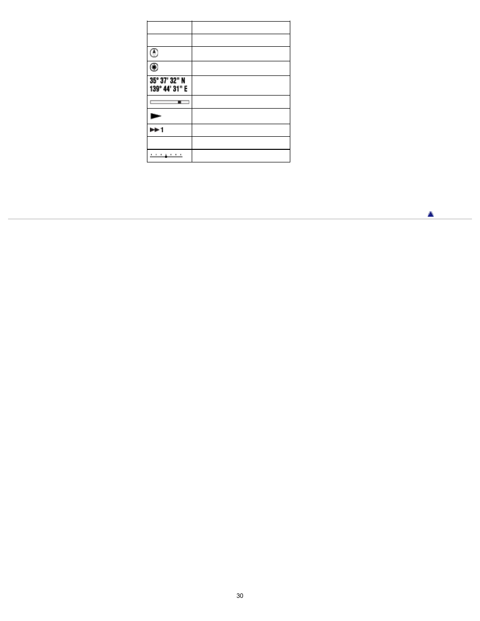 Sony DSC-TX200V User Manual | Page 30 / 281