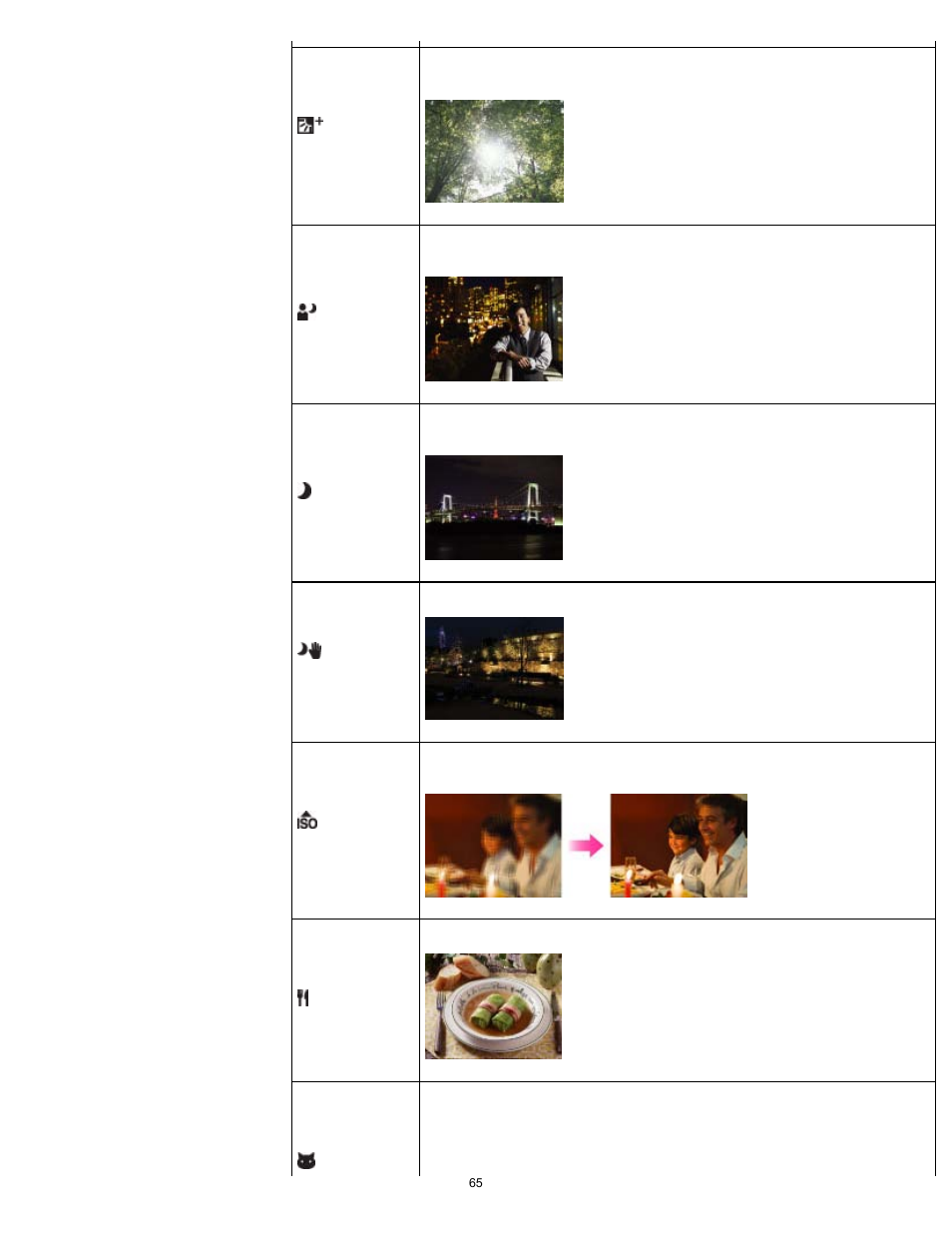 Sony DSC-TX200V User Manual | Page 65 / 281