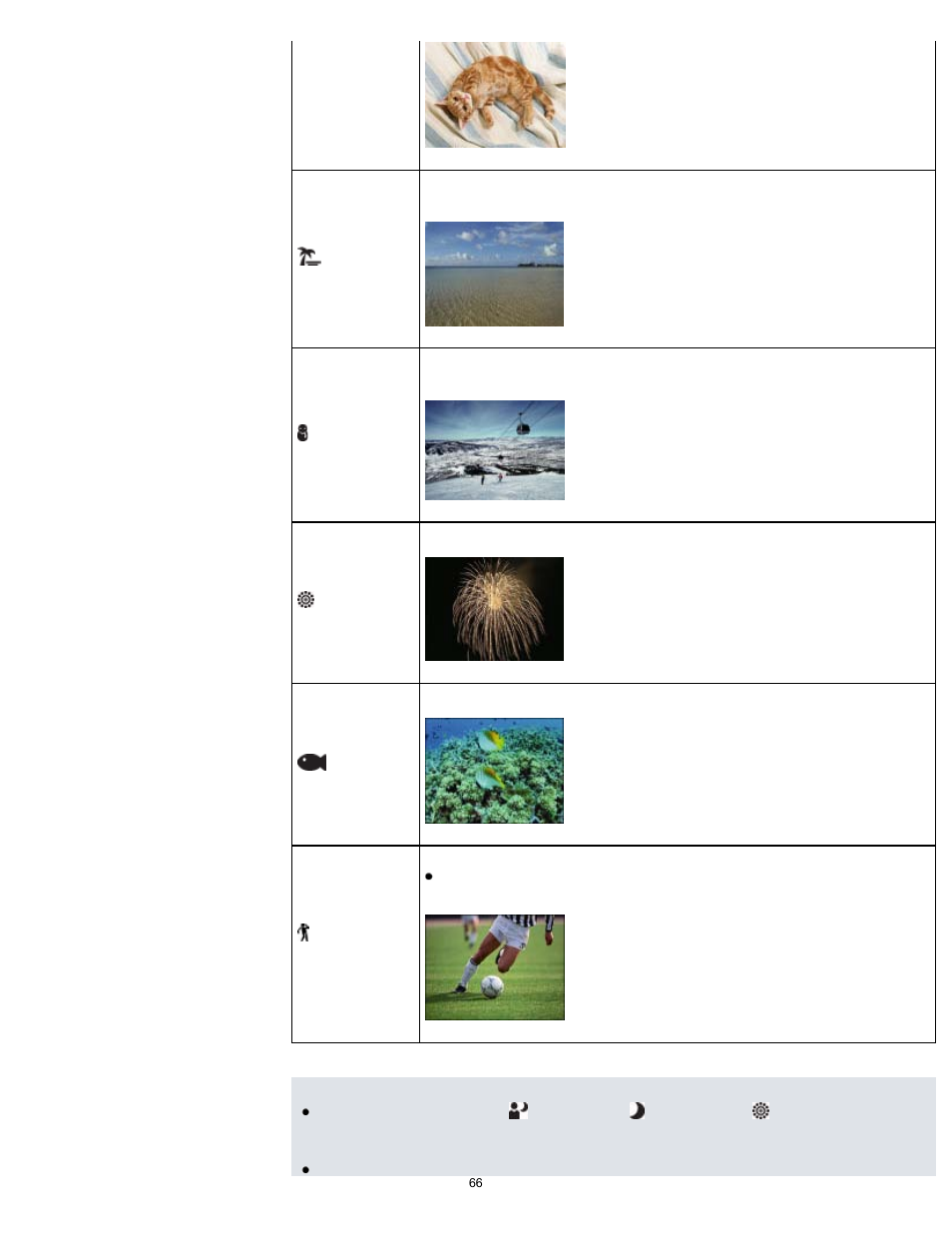 Sony DSC-TX200V User Manual | Page 66 / 281
