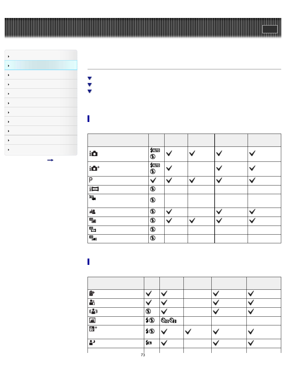 Functions not available in some rec modes, Cyber-shot user guide | Sony DSC-TX200V User Manual | Page 73 / 281