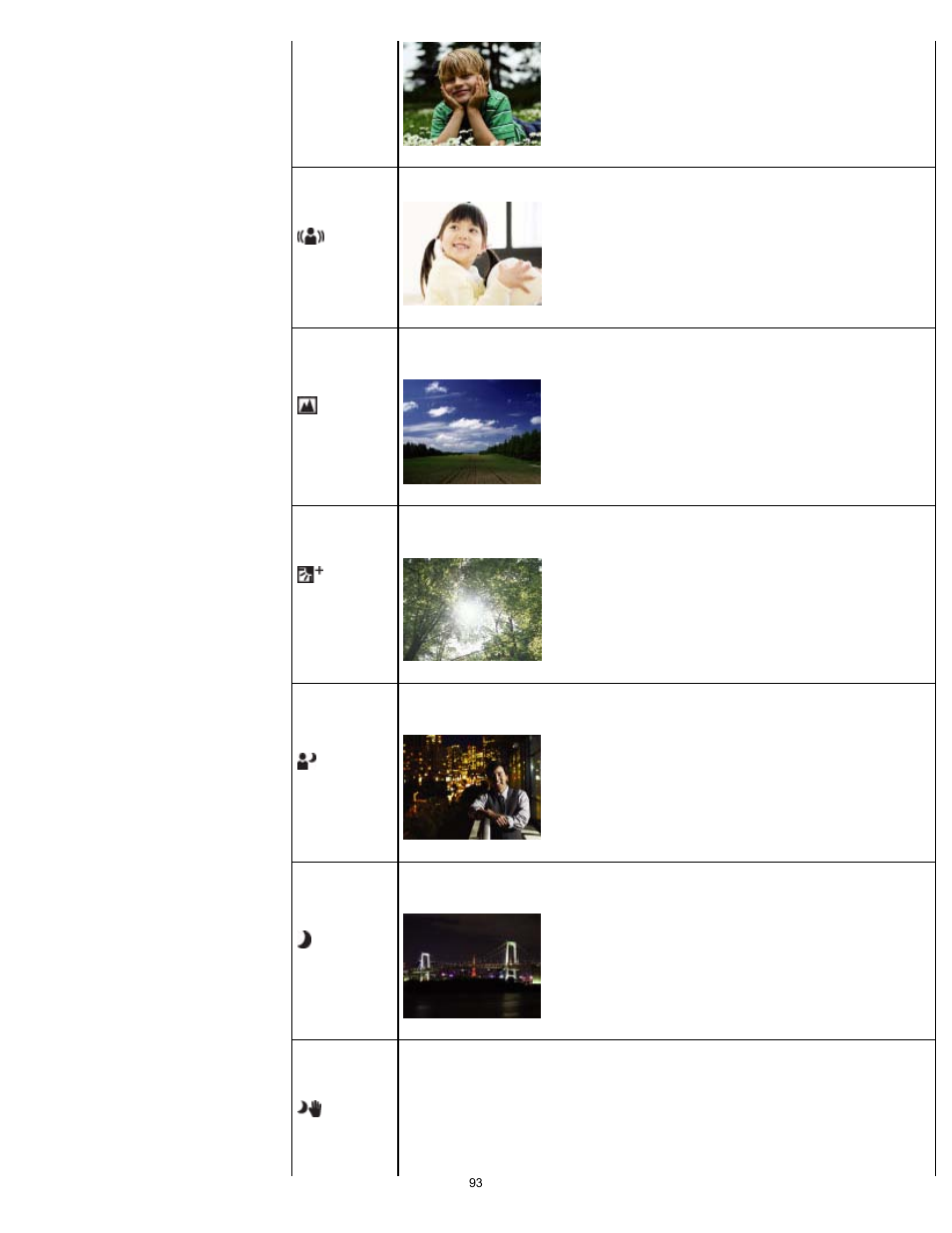 Sony DSC-TX200V User Manual | Page 93 / 281