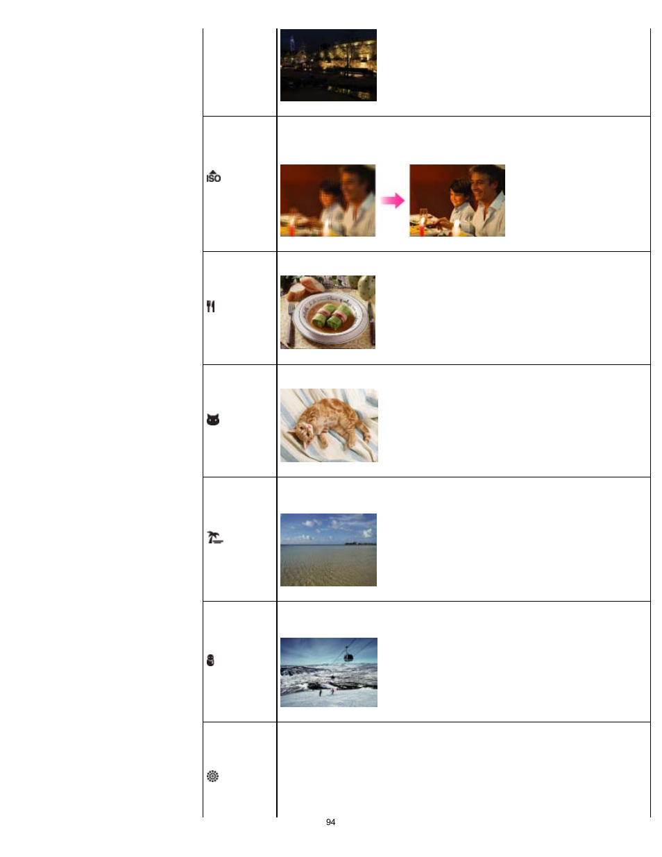 Sony DSC-TX200V User Manual | Page 94 / 281