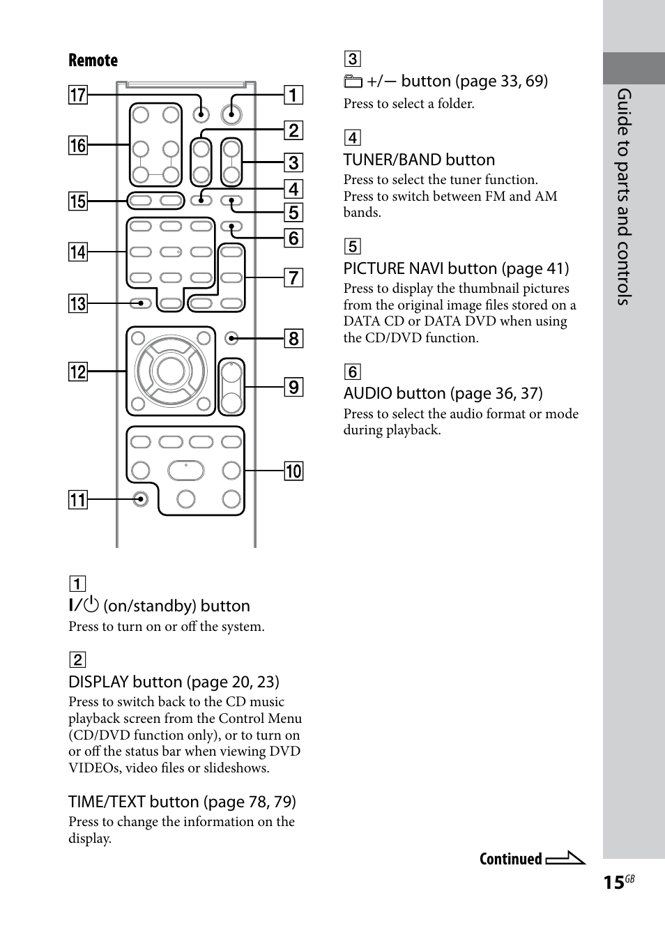 Guide t o par ts and c on tr ols, Remote | Sony WHG-SLK1I User Manual | Page 15 / 127