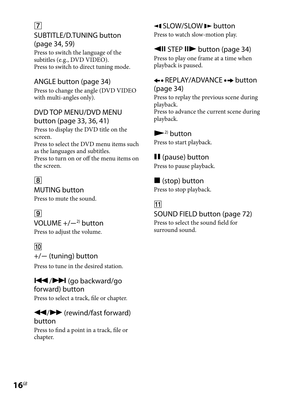 Sony WHG-SLK1I User Manual | Page 16 / 127