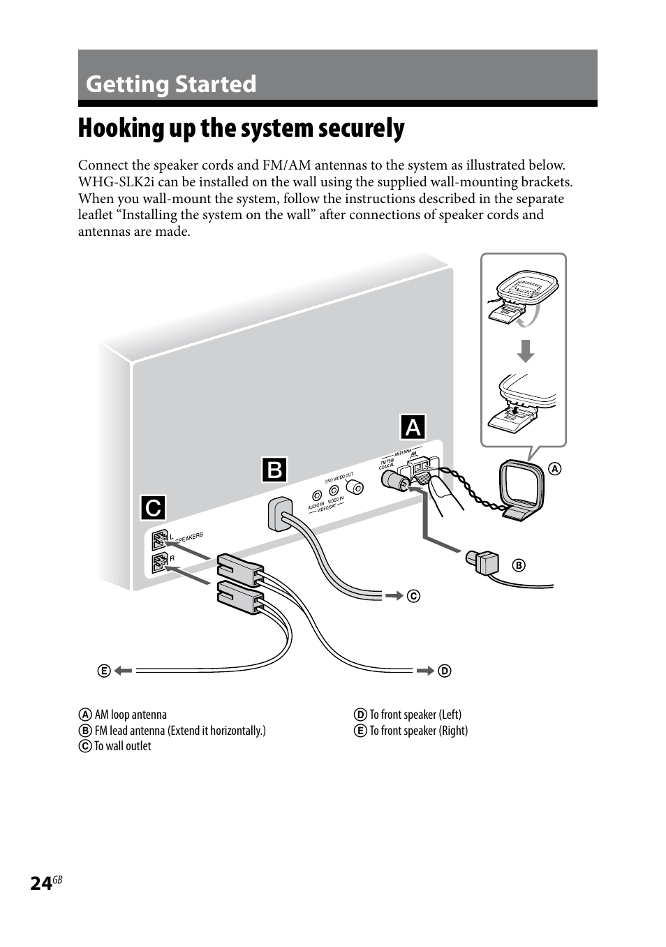 Getting started, Hooking up the system securely, Hooking up the system | Securely | Sony WHG-SLK1I User Manual | Page 24 / 127