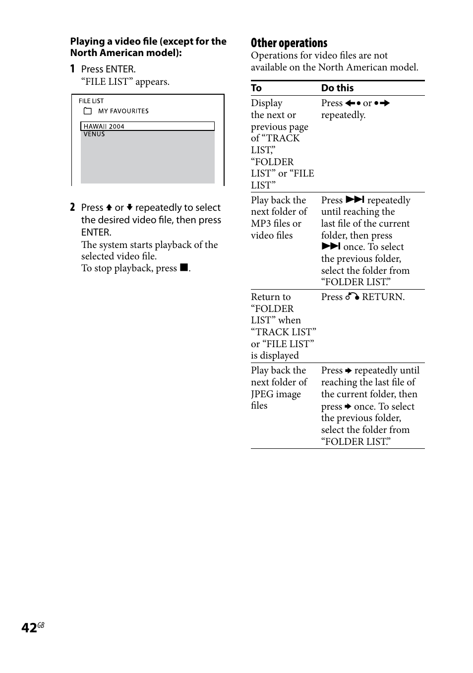 Other operations | Sony WHG-SLK1I User Manual | Page 42 / 127