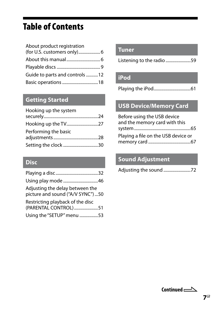 Sony WHG-SLK1I User Manual | Page 7 / 127