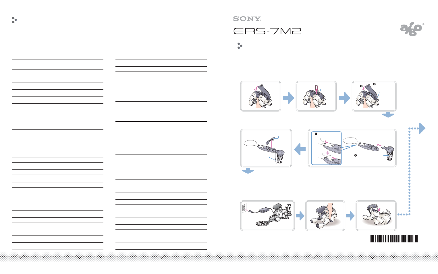 Sony ERS-7M2 User Manual | 2 pages