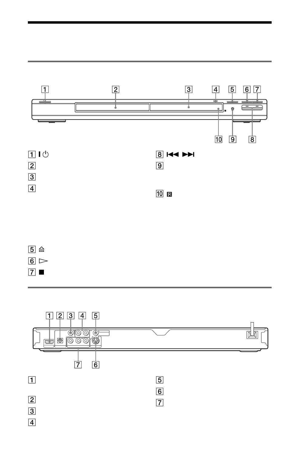 L1ac - index to parts and controls, Index to parts and controls, Front panel | Rear panel, Jacks (17) | Sony DVP-NS71HP User Manual | Page 10 / 78