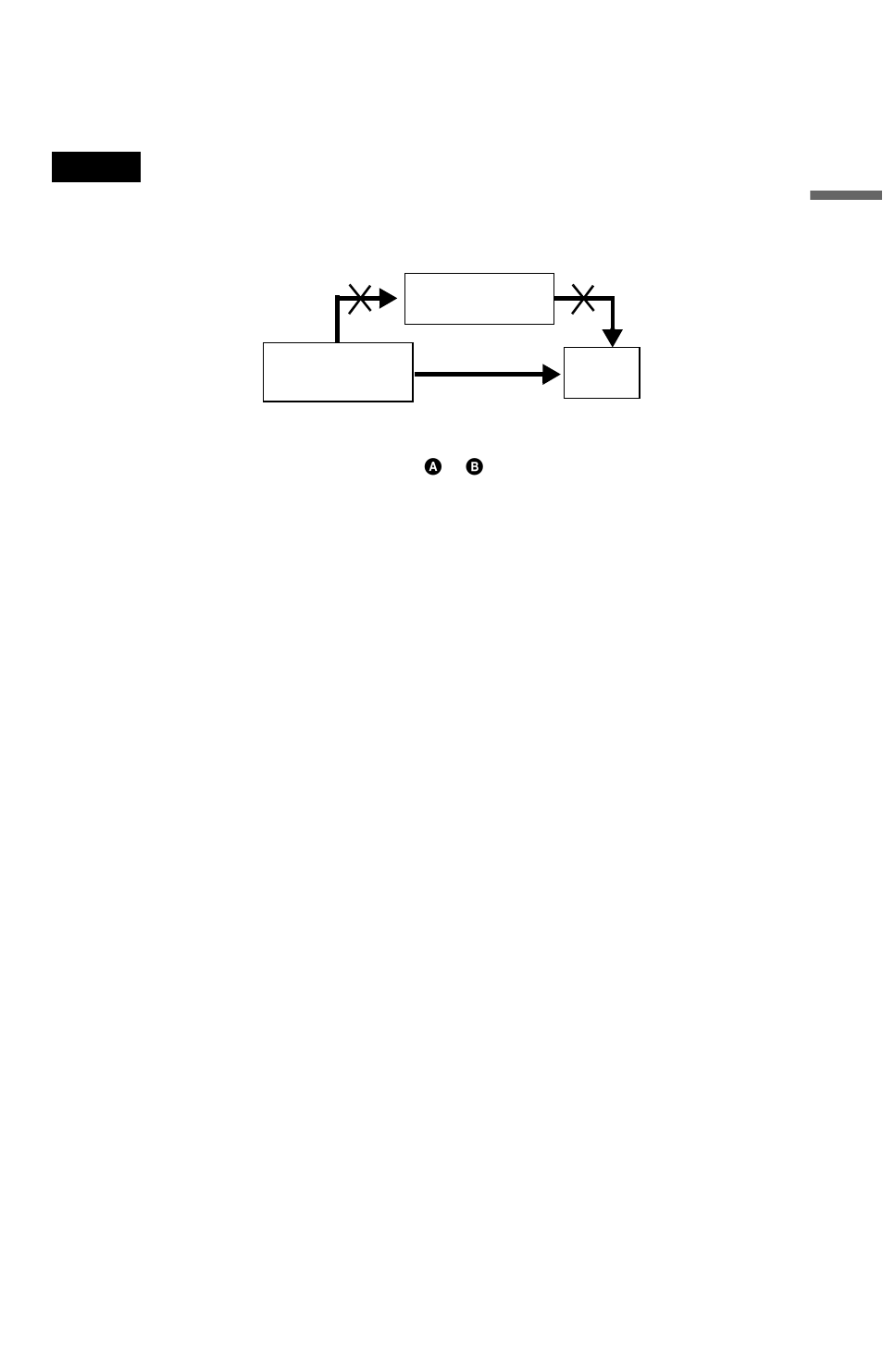 Sony DVP-NS71HP User Manual | Page 19 / 78