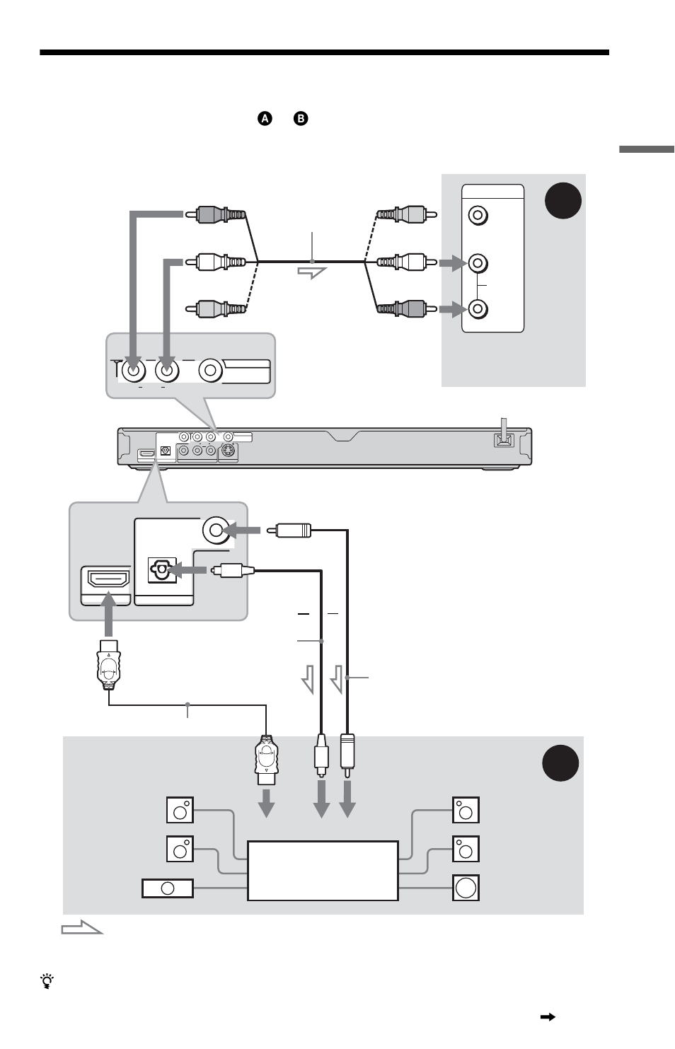 L1ac - step 4: connecting the audio cords, Step 4: connecting the audio cords, Ical) jack (21) | Jacks (21), Ho o kups | Sony DVP-NS71HP User Manual | Page 21 / 78