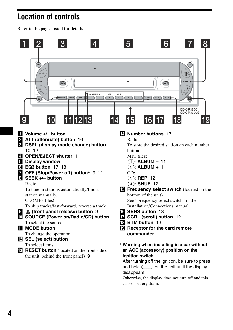 Location of controls, 4location of controls | Sony CDX-R3300 User Manual | Page 4 / 68