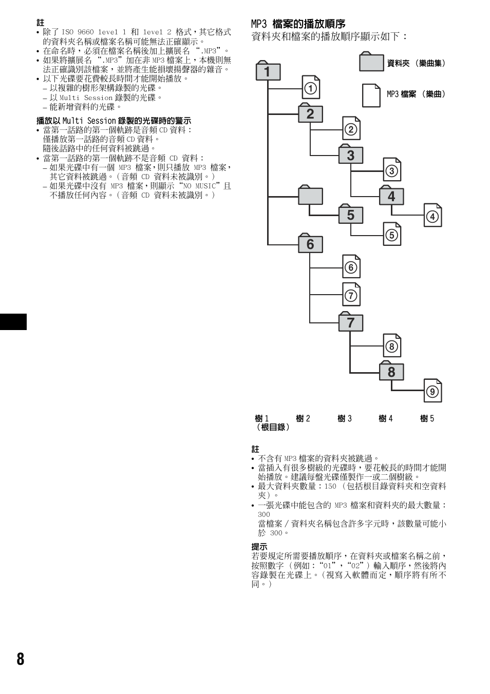 Sony CDX-R3300 User Manual | Page 54 / 68