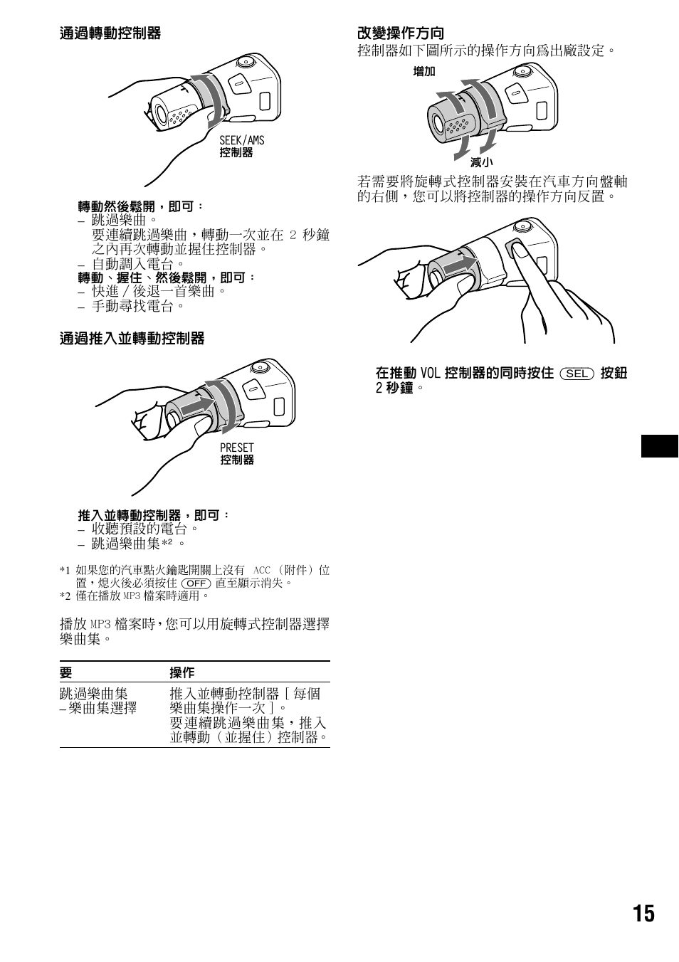 Sony CDX-R3300 User Manual | Page 61 / 68