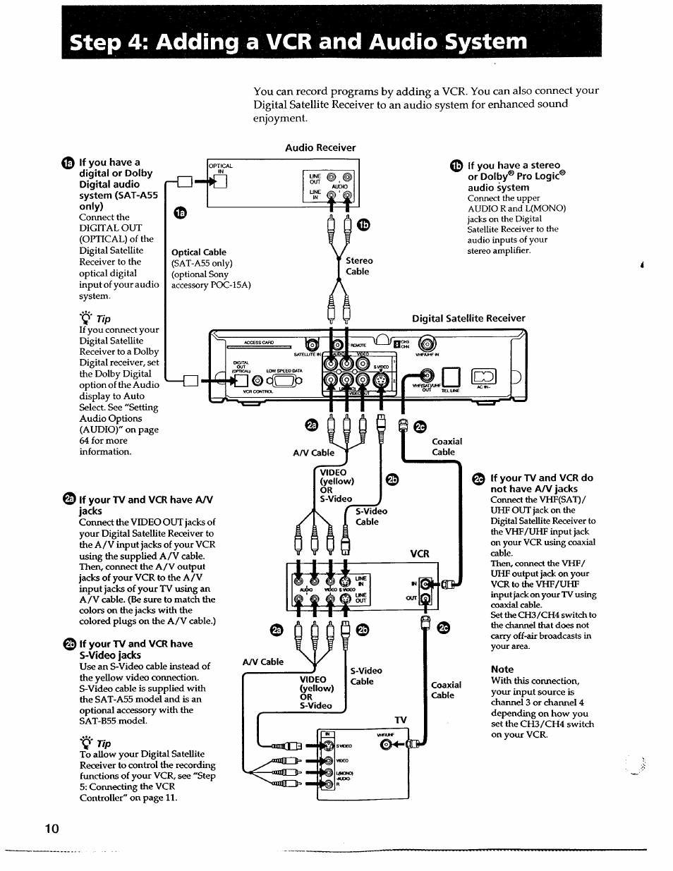 Step 4: adding a vcr and audio system, 9' tip, V'tip | Sony SAT-A55 User Manual | Page 10 / 80