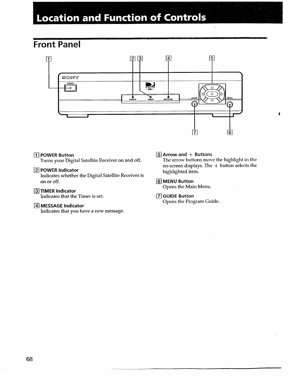 Location and function of controls, Front panel, T] power button | 41 message indicator, Arrow and -f buttons | Sony SAT-A55 User Manual | Page 68 / 80