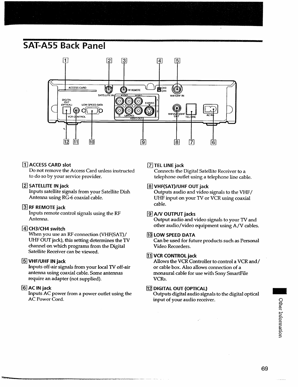 Sat-a55 back panel | Sony SAT-A55 User Manual | Page 69 / 80