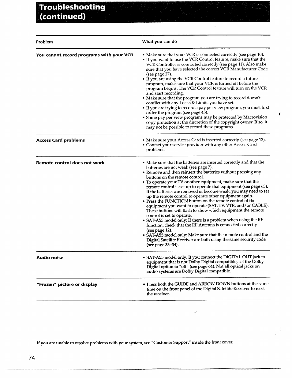 You cannot record programs with your vcr, Access card problems, Remote control does not work | Audio noise, Frozen" picture or display, Troubleshooting (continued) | Sony SAT-A55 User Manual | Page 74 / 80