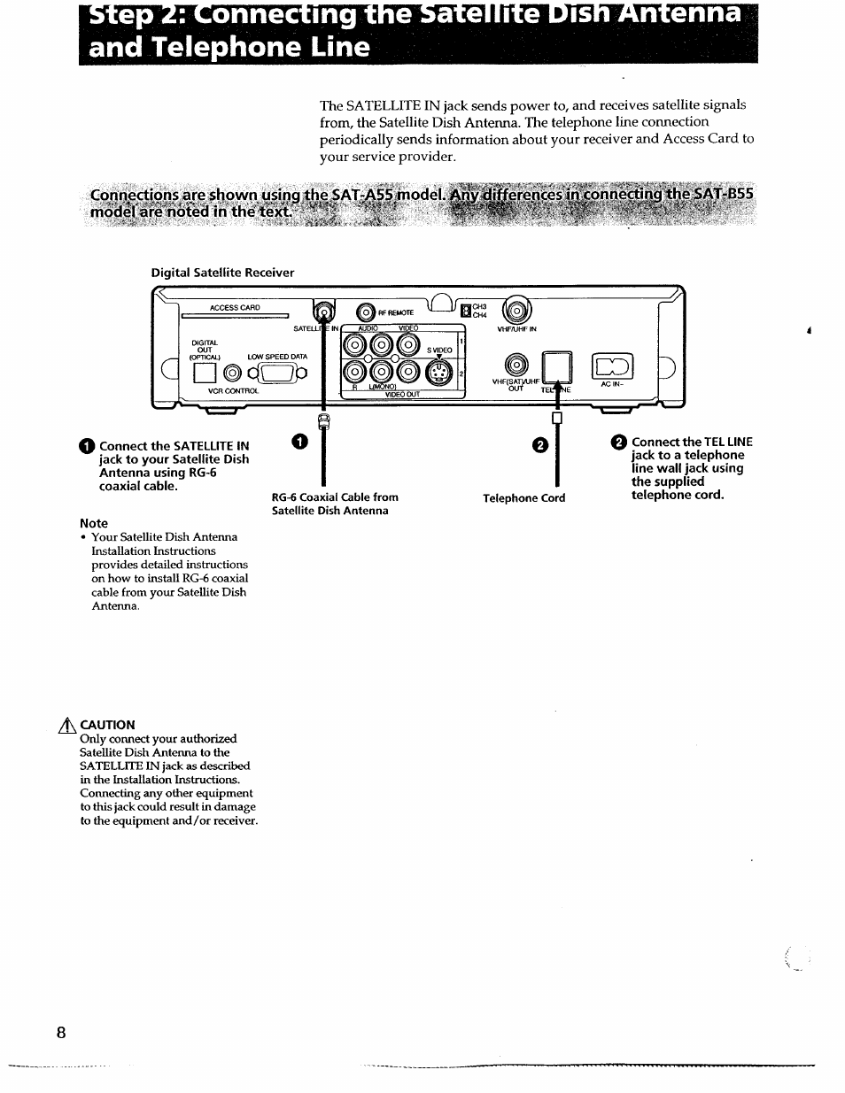 Ep z: connecting and telephone line, Note, F\ caution | Ep z: connecting and telephone line ntenna | Sony SAT-A55 User Manual | Page 8 / 80