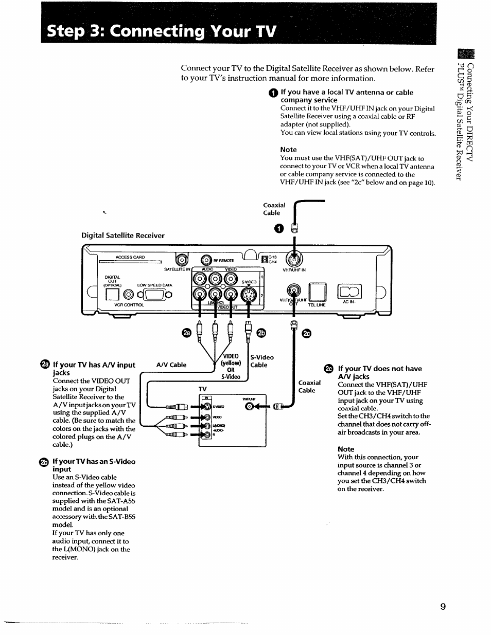 Note, If your tv has a/v input jacks, Ifyourtvhasans-video input | If your tv does not have a/v jacks, Step 3: connecting your tv | Sony SAT-A55 User Manual | Page 9 / 80