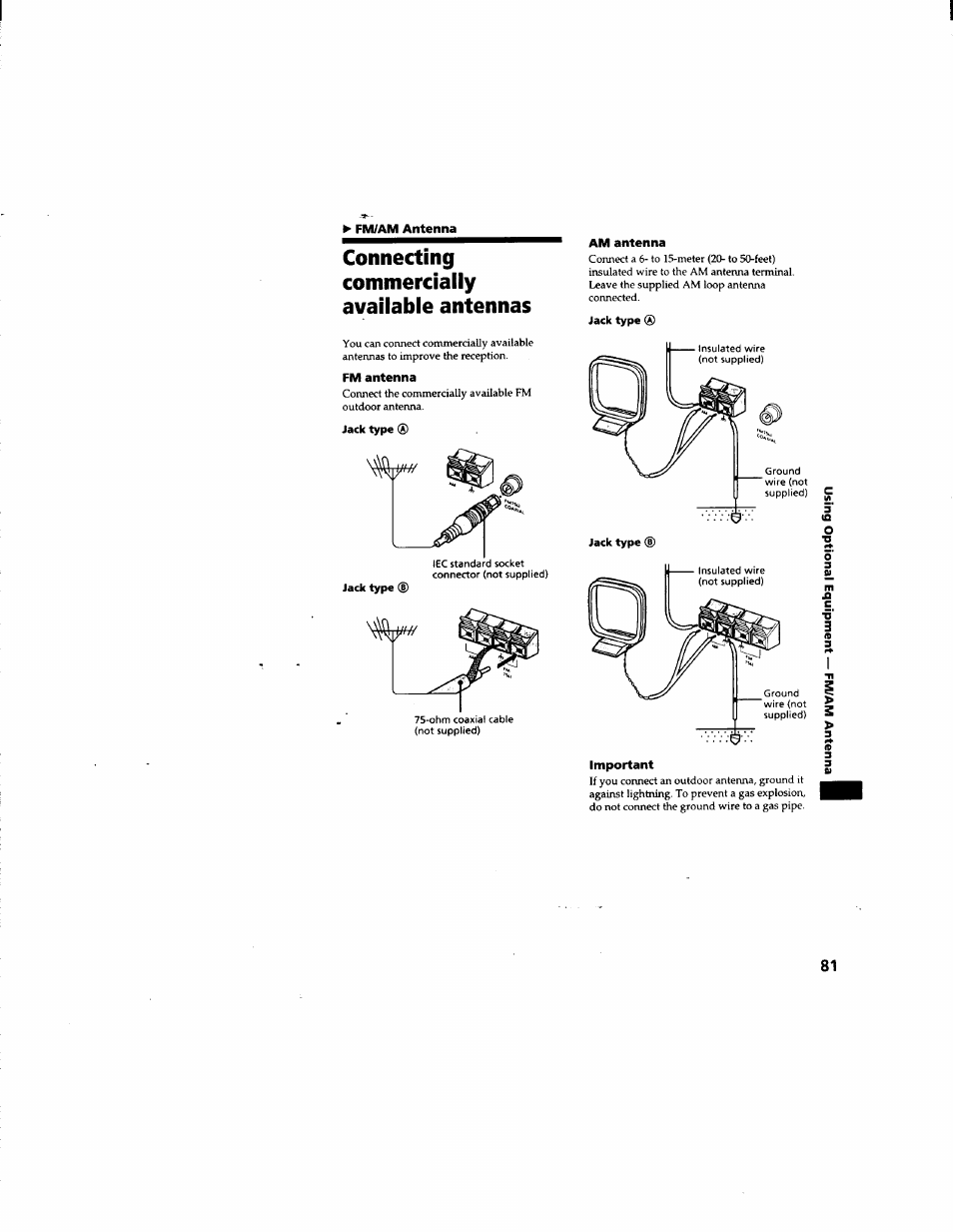 Fm/am antenna, Connecting commercially available antennas, Fm antenna | Jack type d), Am antenna, Important, Antennas | Sony DHC-MD555 User Manual | Page 81 / 100