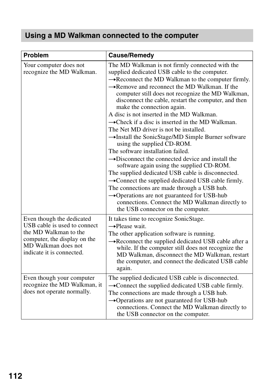 Using a md walkman connected to the computer | Sony MZ-RH910 User Manual | Page 112 / 115