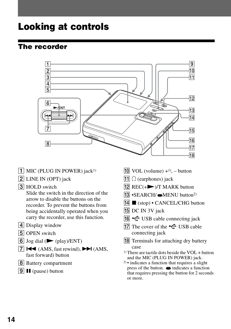 Looking at controls, The recorder | Sony MZ-RH910 User Manual | Page 14 / 115