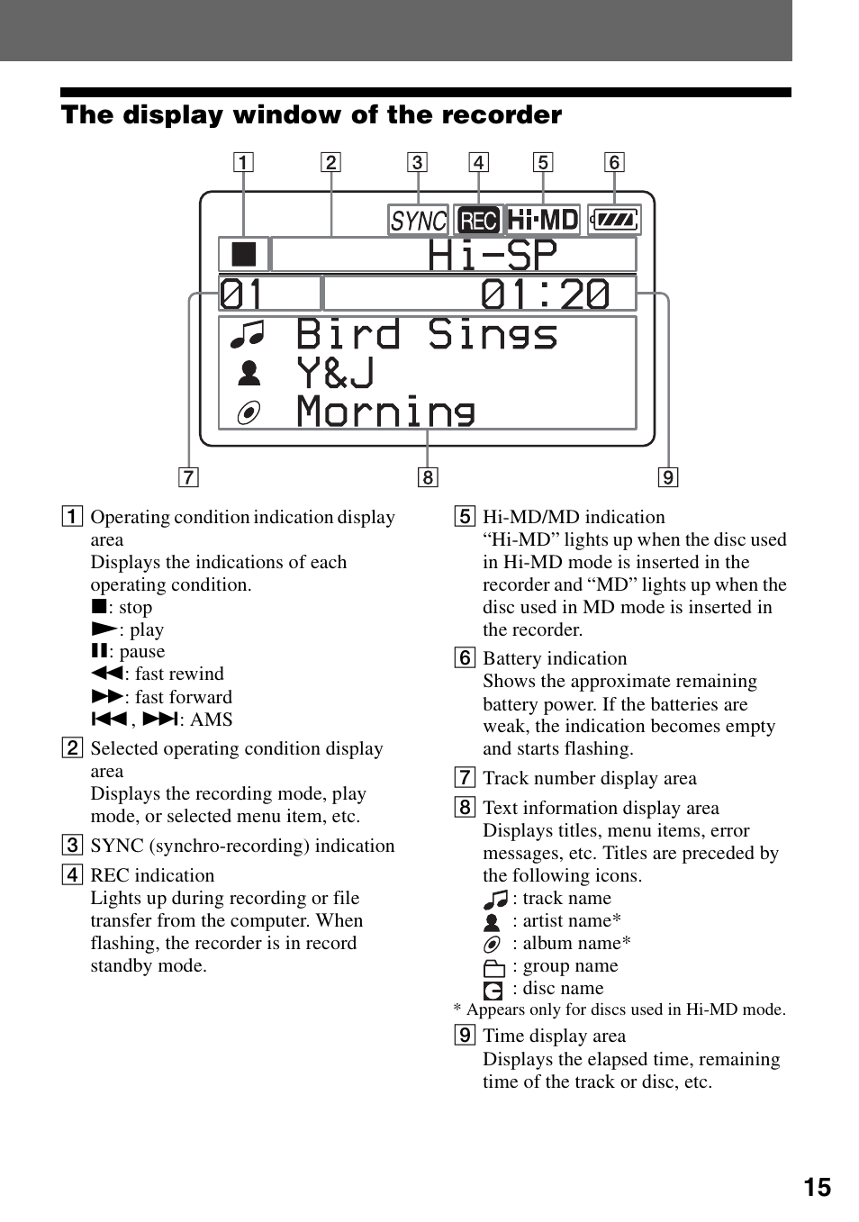 15 the display window of the recorder | Sony MZ-RH910 User Manual | Page 15 / 115