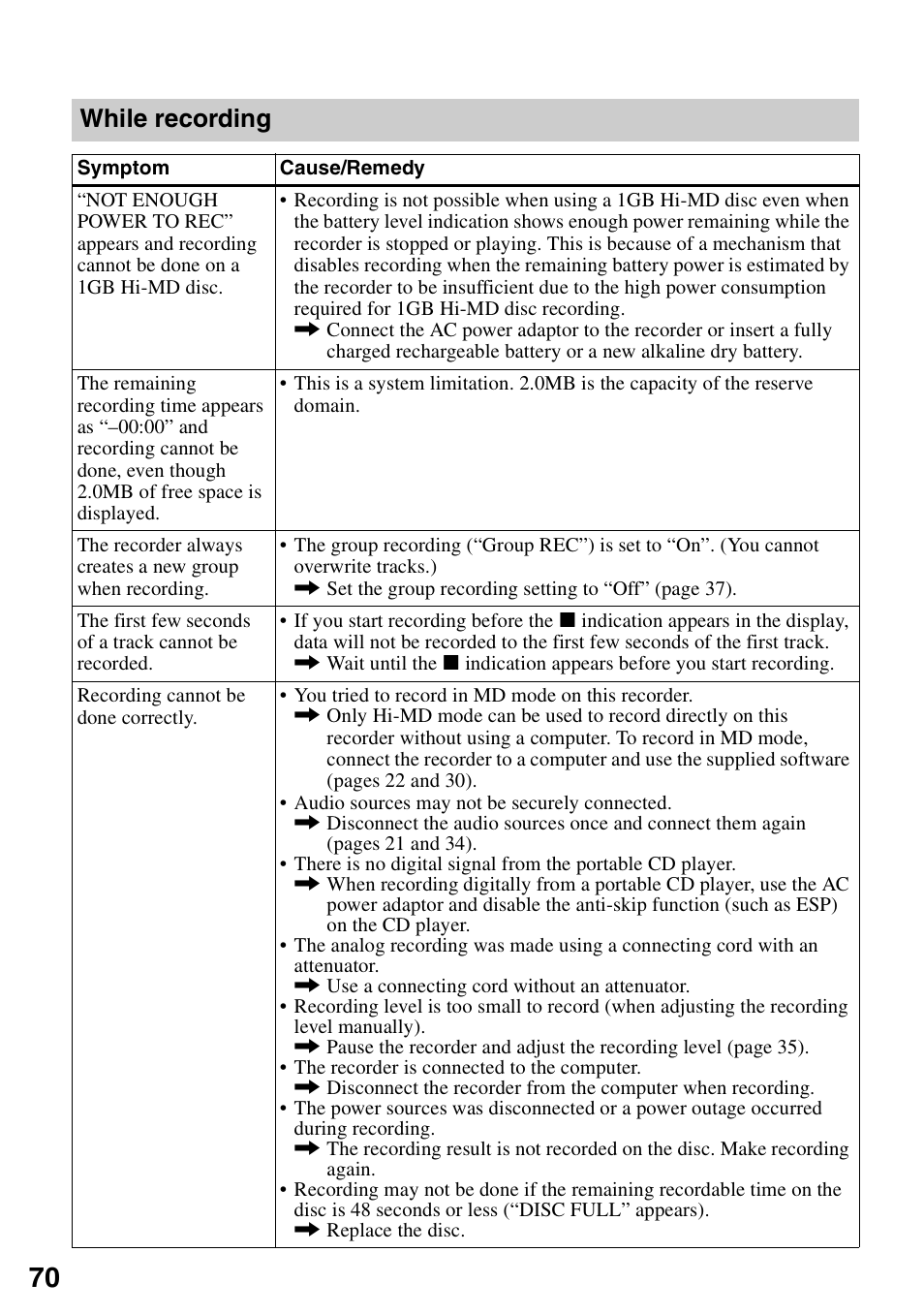 While recording | Sony MZ-RH910 User Manual | Page 70 / 115