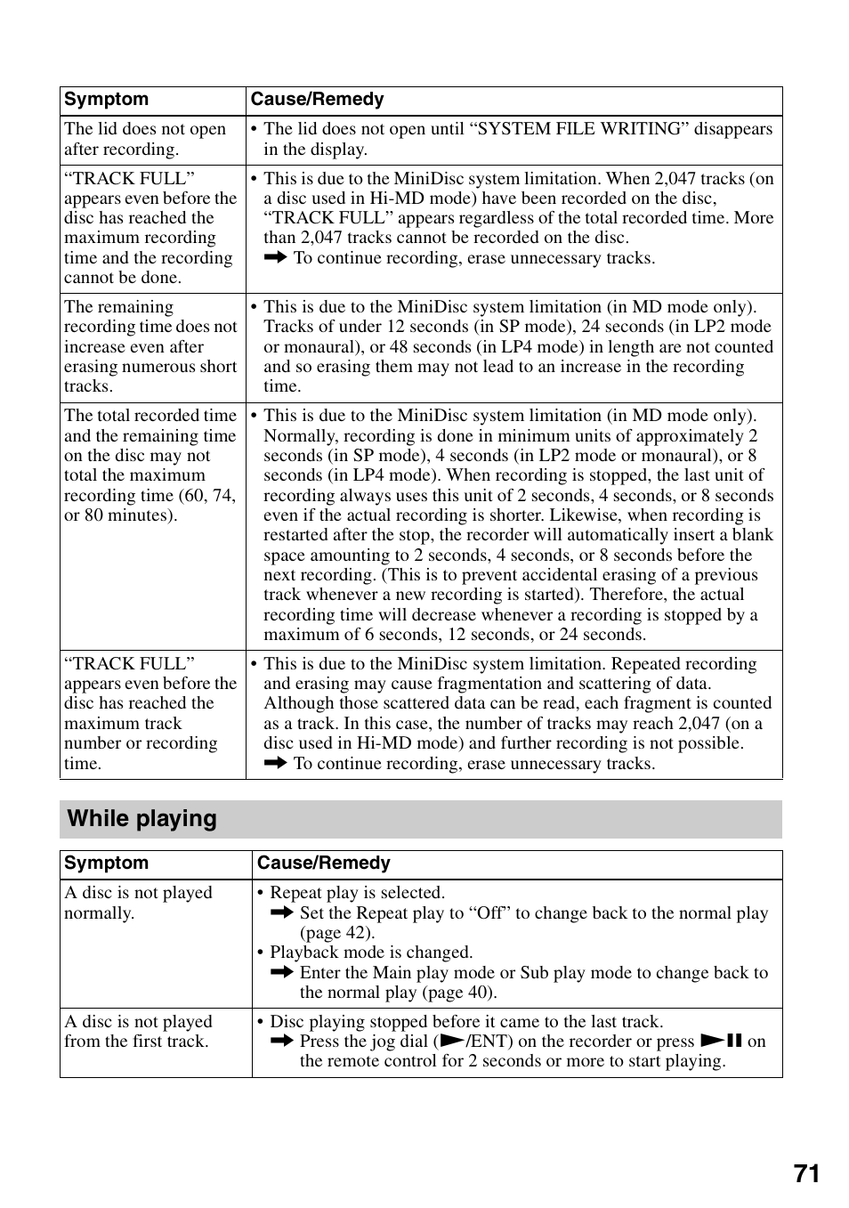 While playing | Sony MZ-RH910 User Manual | Page 71 / 115