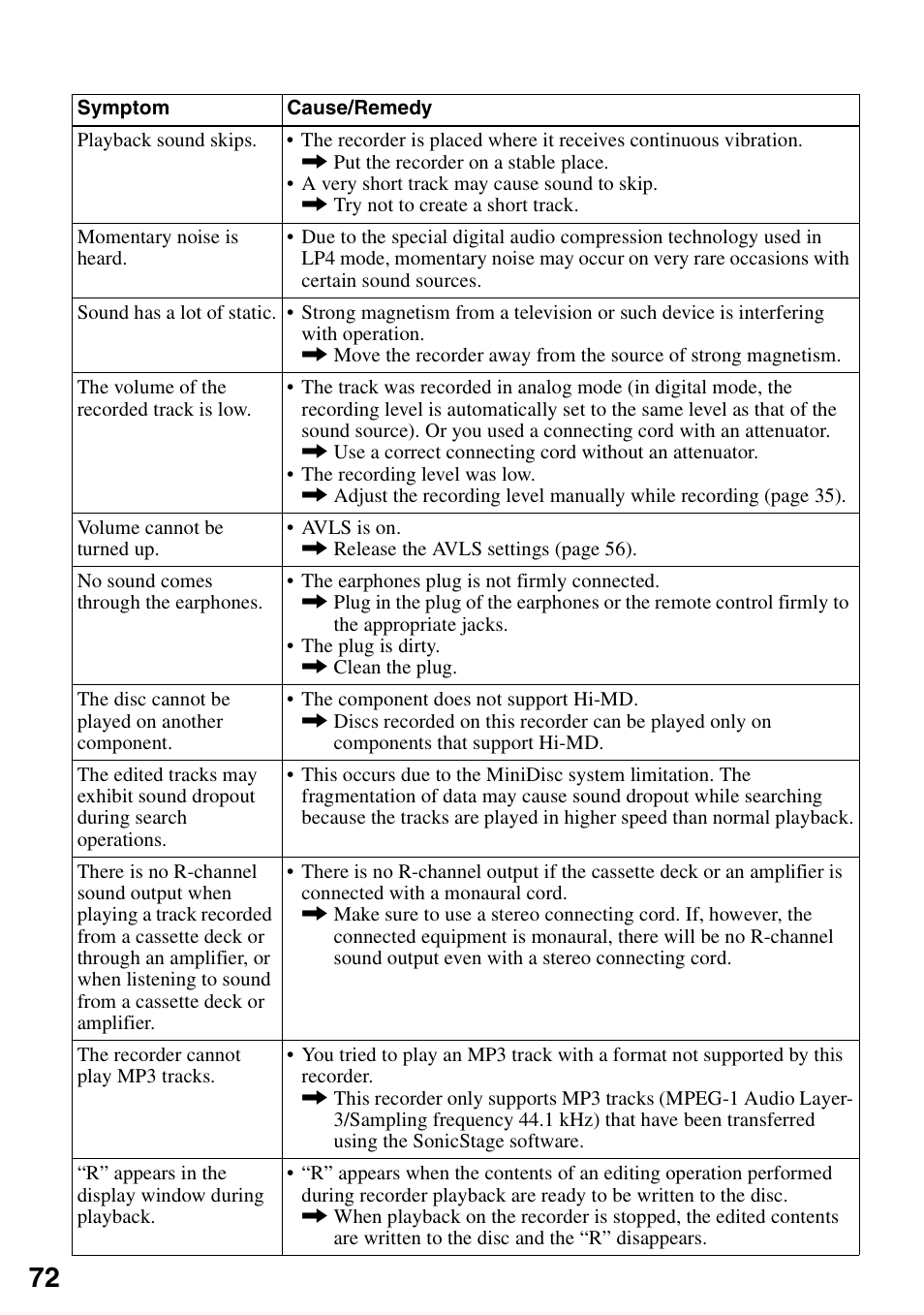 Sony MZ-RH910 User Manual | Page 72 / 115