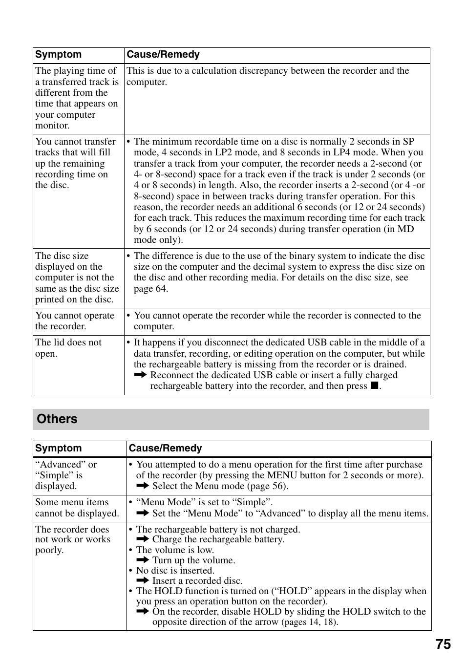 Others | Sony MZ-RH910 User Manual | Page 75 / 115