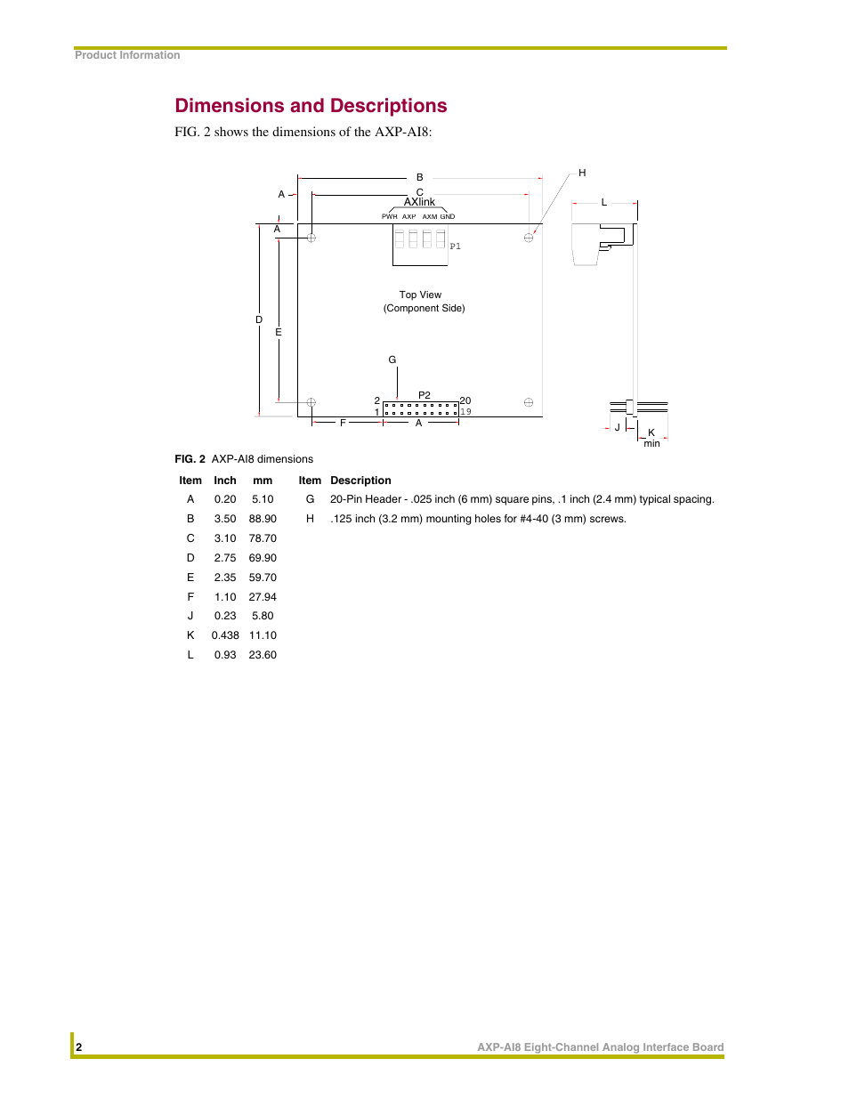 Dimensions and descriptions | AMX AXP-AI8 User Manual | Page 6 / 14
