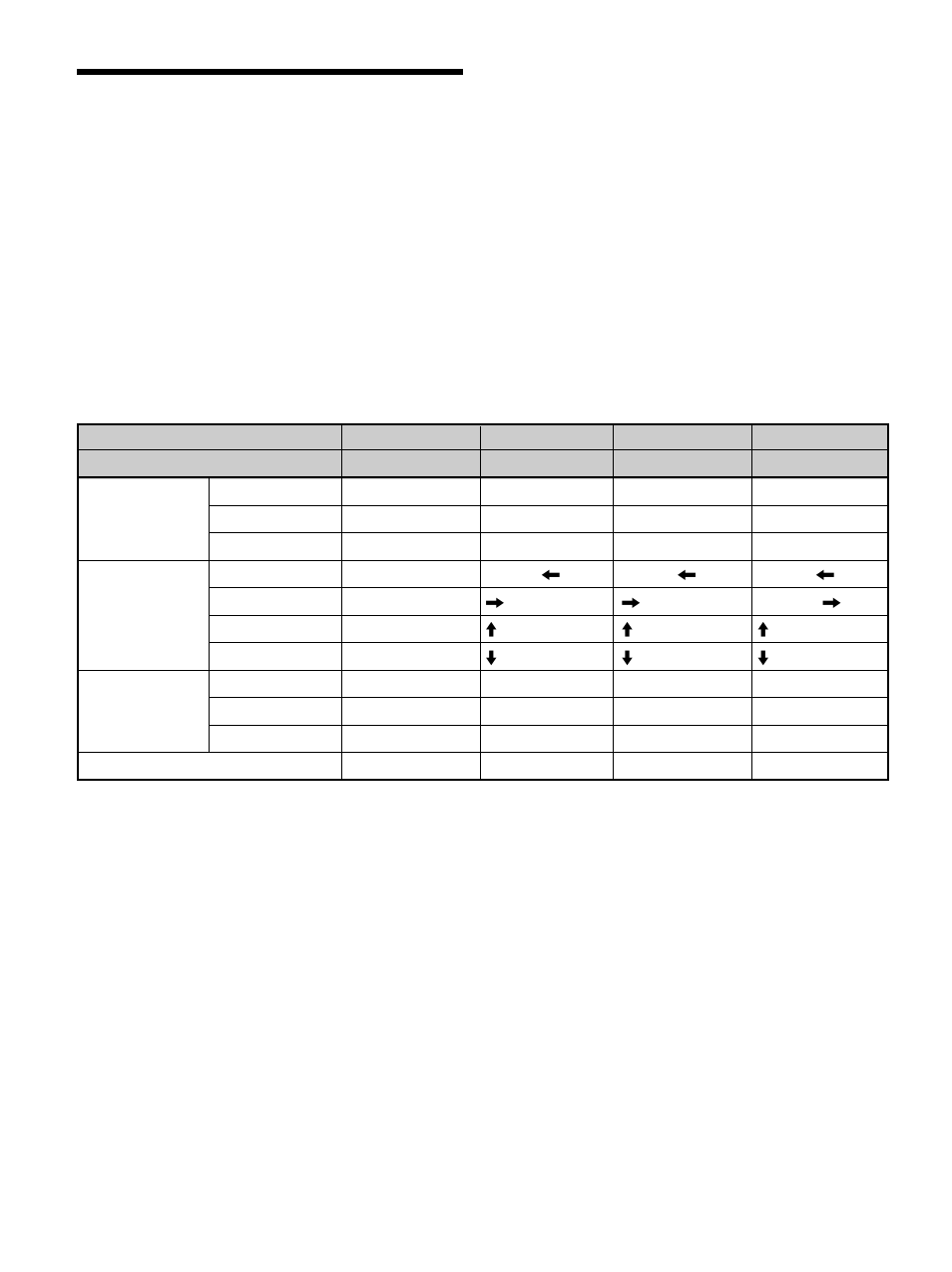 Uso del otro mando a distancia | Sony PFM-510A1WU User Manual | Page 118 / 184