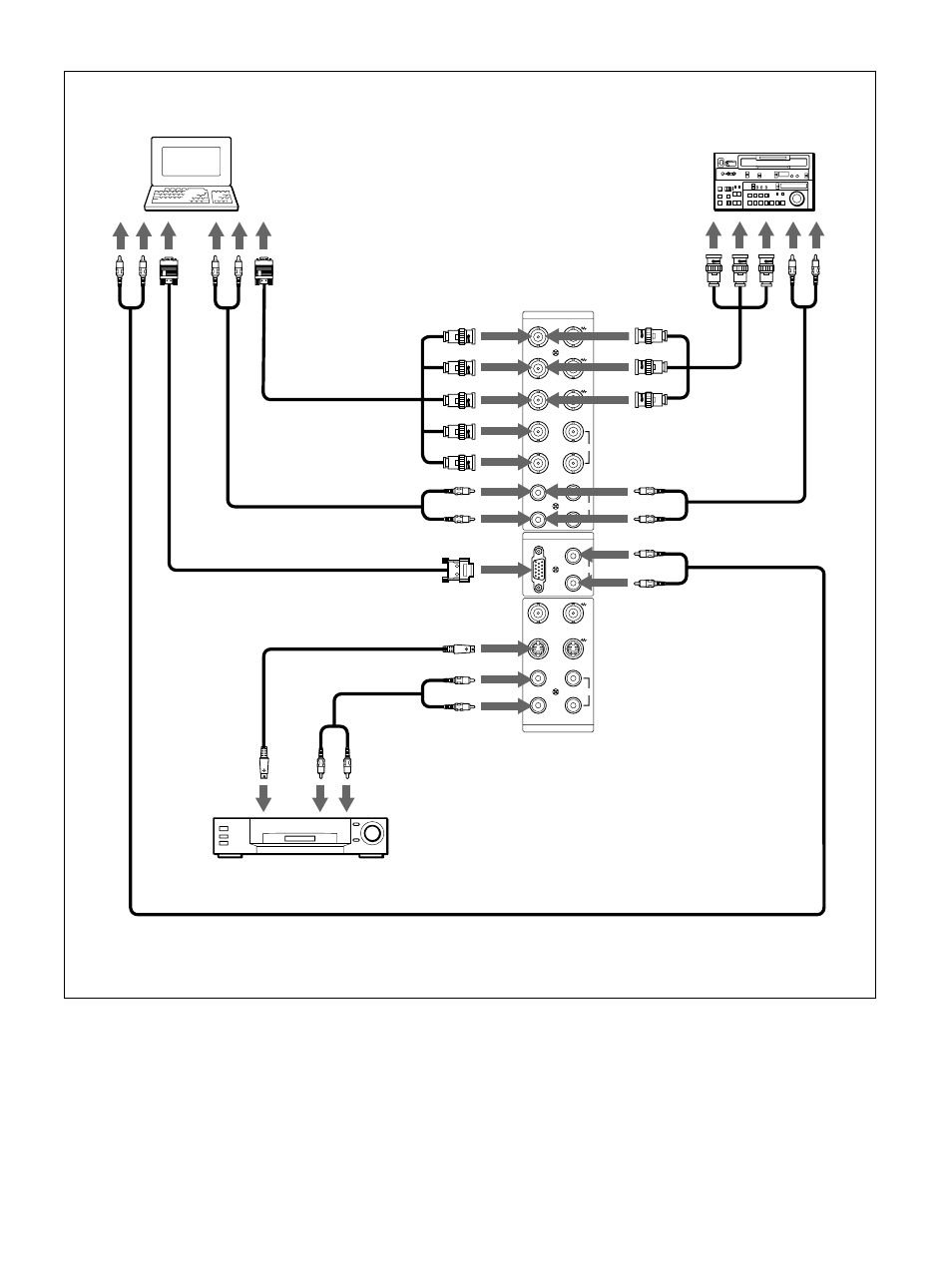 Collegamenti, All’uscita audio | Sony PFM-510A1WU User Manual | Page 135 / 184