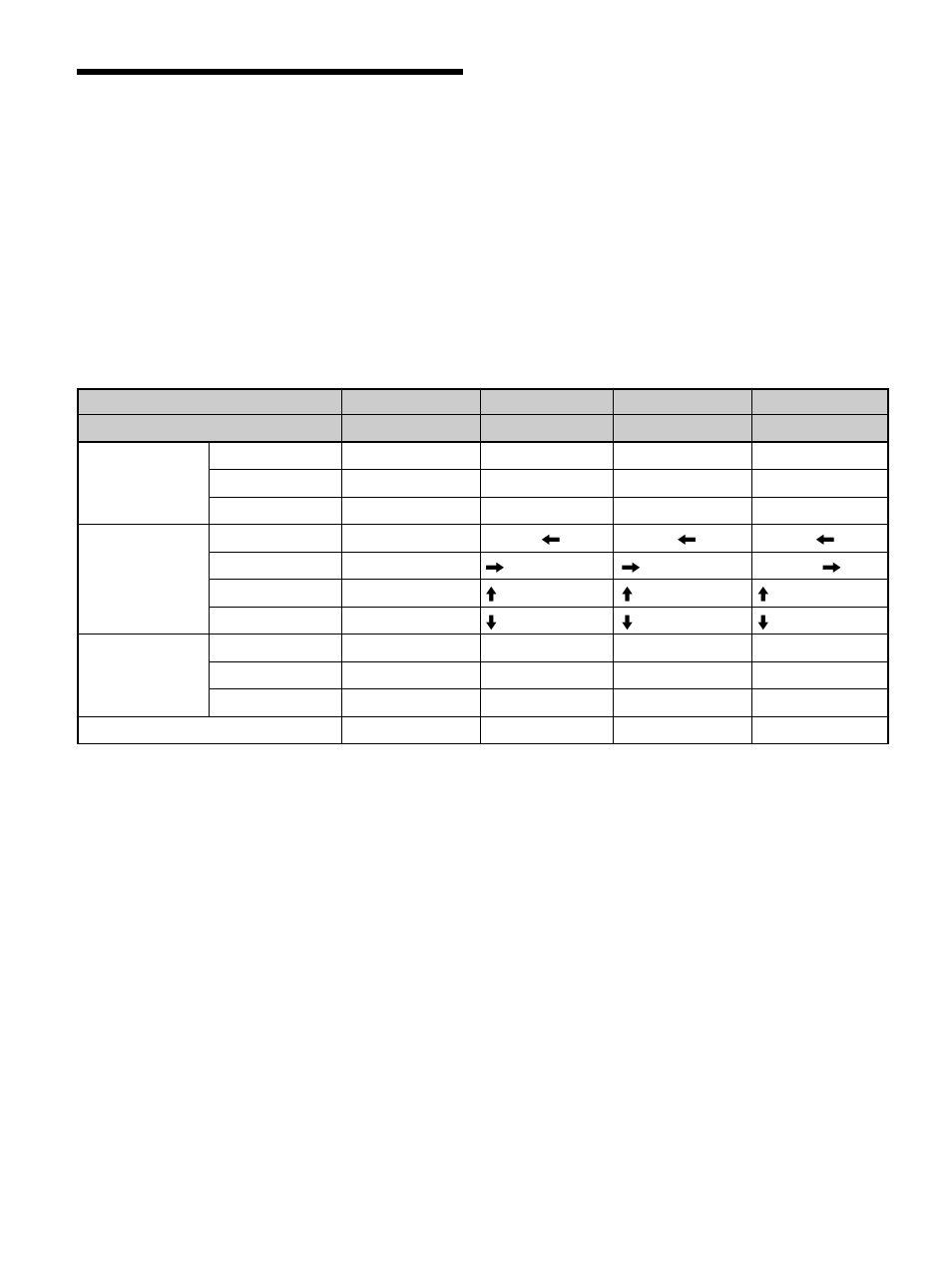 Uso di altri telecomandi | Sony PFM-510A1WU User Manual | Page 148 / 184