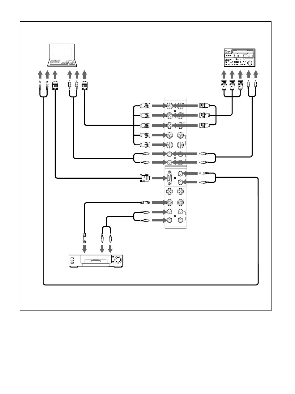 Raccordements | Sony PFM-510A1WU User Manual | Page 45 / 184