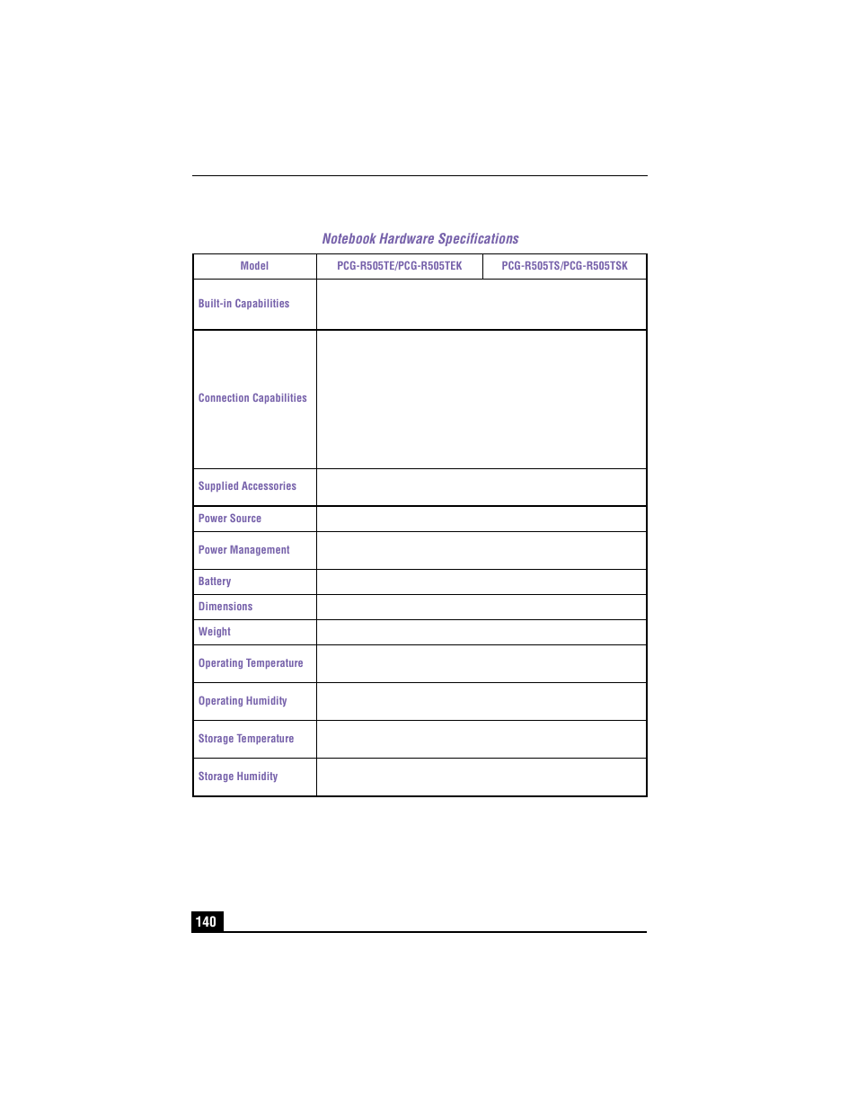 Sony PCG-R505TEK User Manual | Page 140 / 150