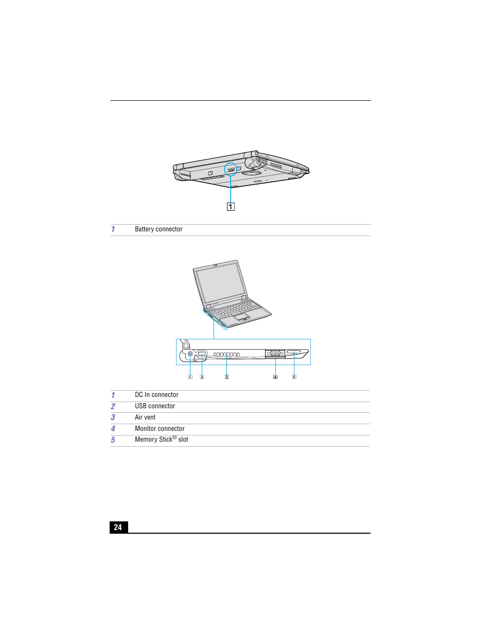Back, Left | Sony PCG-R505TEK User Manual | Page 24 / 150