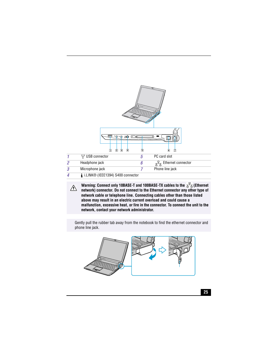 Right | Sony PCG-R505TEK User Manual | Page 25 / 150