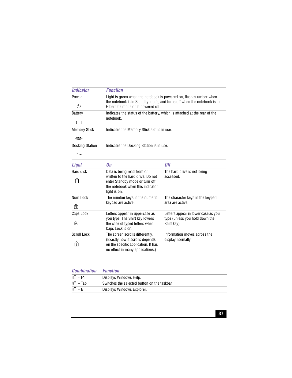 Indicators, The windows key in combination with other keys | Sony PCG-R505TEK User Manual | Page 37 / 150