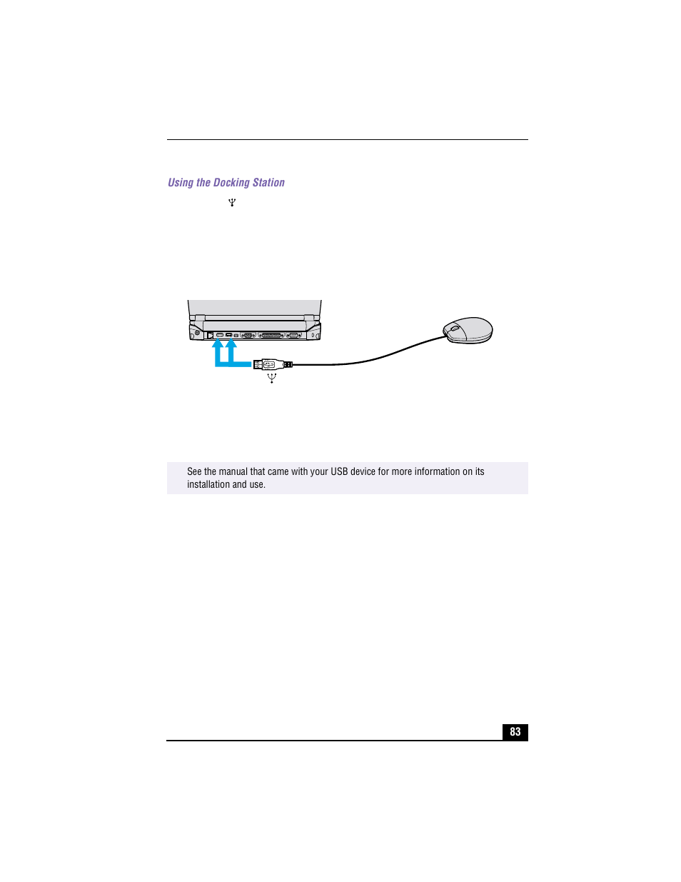 Using the docking station, Connecting usb device | Sony PCG-R505TEK User Manual | Page 83 / 150