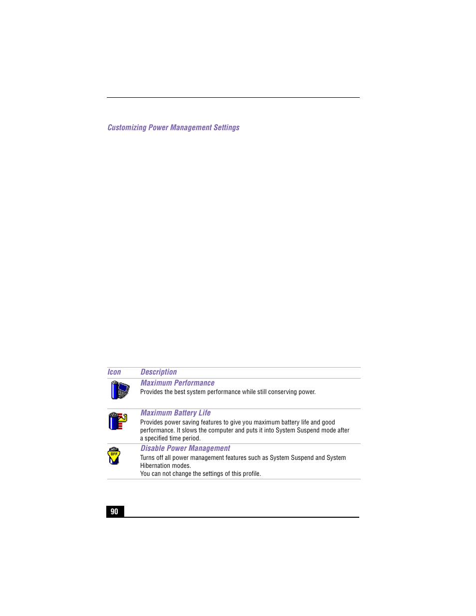 Customizing power management settings, 2 select edit/create profiles from the menu, 5 click the desired setting | 6 click the file menu, then click save, 7 click the file menu, then click exit, Power management profiles | Sony PCG-R505TEK User Manual | Page 90 / 150