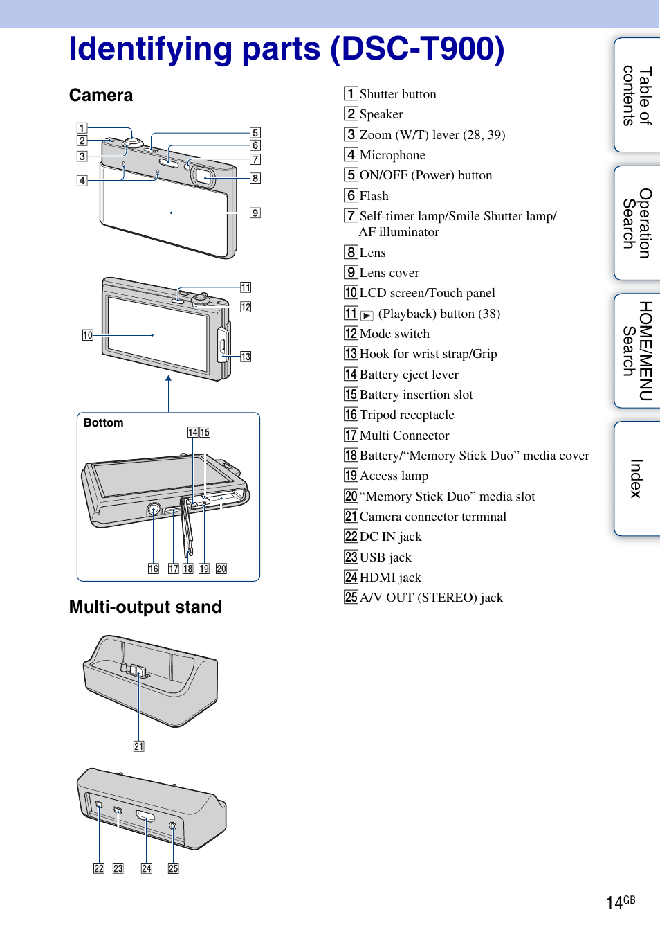 Identifying parts (dsc-t900) | Sony DSC-T900 User Manual | Page 14 / 170
